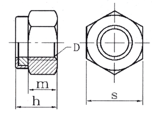 DIN 982 standard