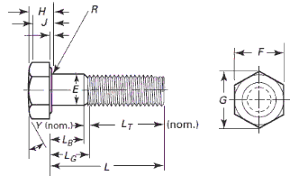 ASME B18.2.1 Hex Cap Screw drawing 