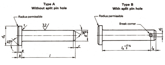 DIN 1444 standard