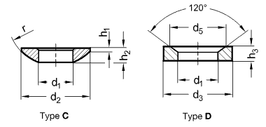 DIN 6319 Spherical Washer / Conical Seat | Fasenco